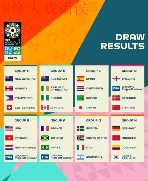 获取2023年世界杯预测入口地址指南