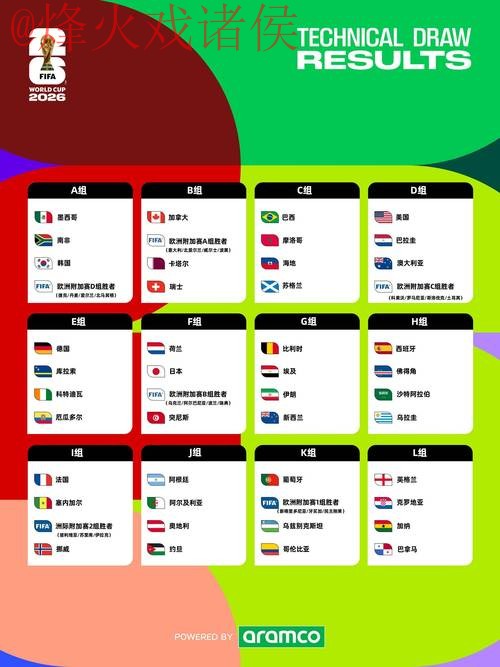 2026世界杯预测新版网址详解 2026世界杯预测新版网址详解